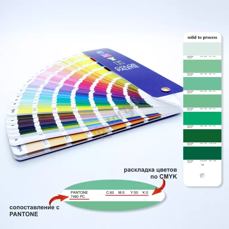 Пантонный цветовой Веер CMYK-to-PC (PANTONE Color Bridge)